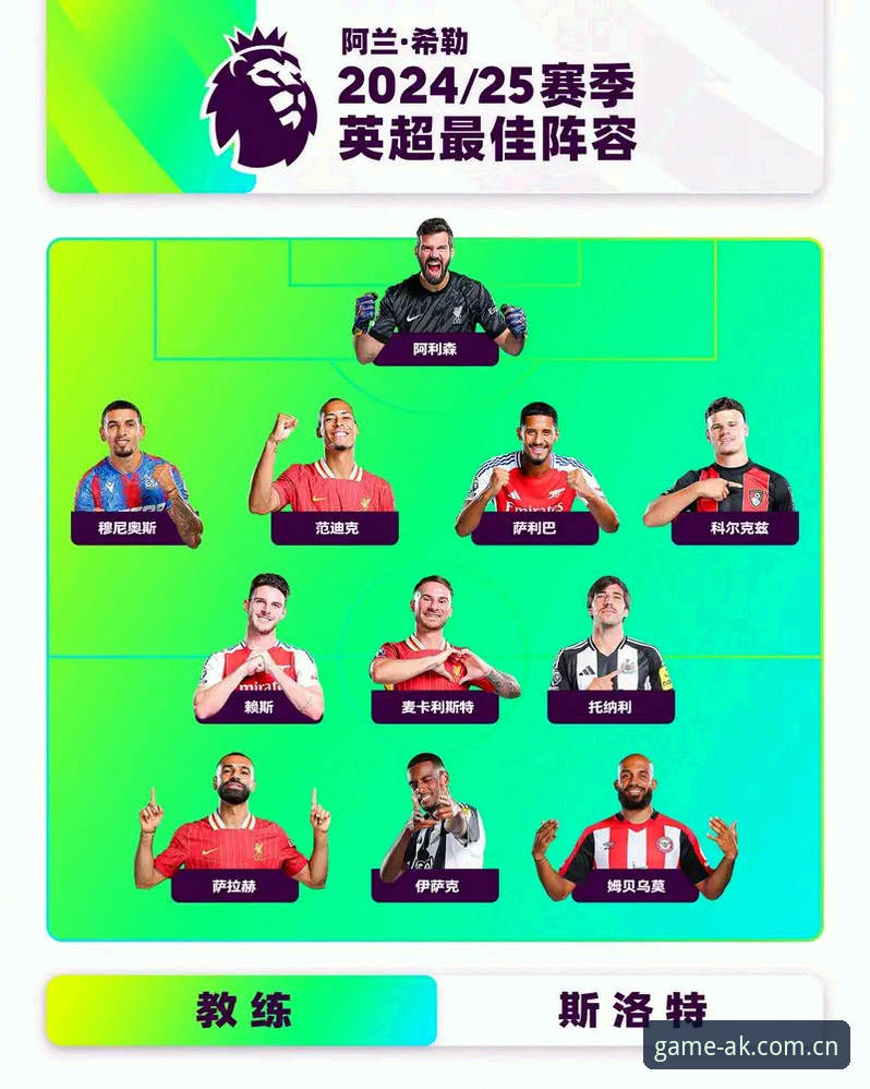 揭秘：一位被低估的利物浦传奇，如何成为AK体育数据筛选的经典样本