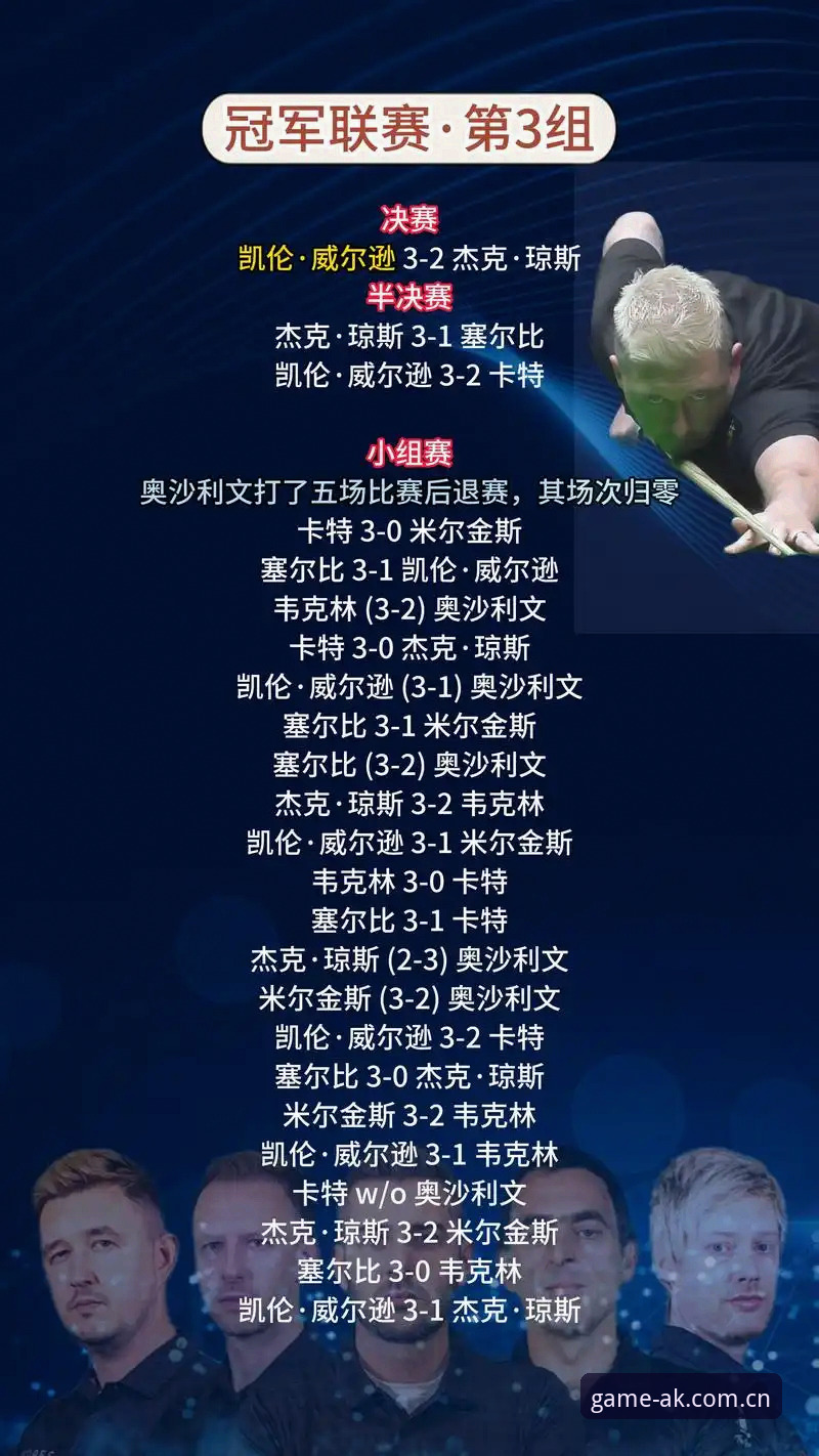 资深用户分享：威尔逊退赛背后，那些被偷走的东西远比比分沉重